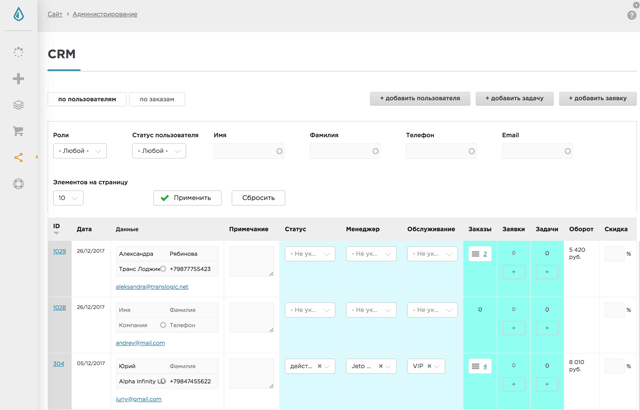crm